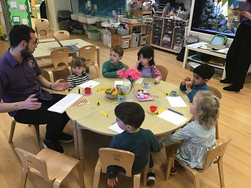 Pre School Committee - Monkey Puzzle Day Nursery Highbury